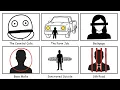 The Websites That Got People Killed Explained