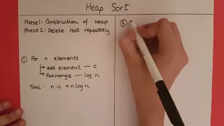 Heap Sort