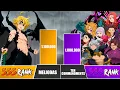 Download Lagu MELIODAS vs TEN COMMANDMENTS Power Levels 🔥 I Seven Deadly Sins Power Scale