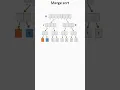 How the merge sort algorithm works
