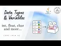 Java Data Types Variables Explained Simply Core Java Ep