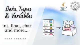 Java Data Types Variables Explained Simply Core Java Ep