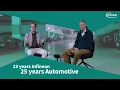 25 Years of Infineon Automotive From to global leader Infineon