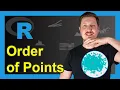 Change Drawing Order of Points in ggplot2 Plot in R Example Control Switch Sort Reorder Data