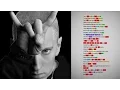 Deconstructing Eminem s Rap God Check The Rhyme