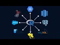 Working with Databases using R