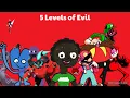 The 5 Levels of Evil