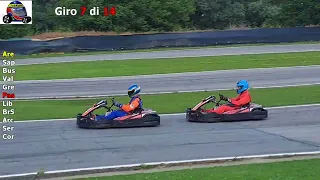 gara 08b campionato rkl 2025 club des miles moncalieri