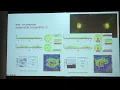 AIOC2022 IC77 Topic Dr SACHIN DHARWADKAR THE POSTERIOR POLE ASYMMETRY ANALYSIS - RNFL AND GCL THICK