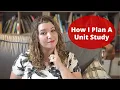 How I Plan A Unit Study Raising A to Z