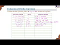Evaluation of Postfix Expression Stack Data Structure L 38 Data Structures Applications