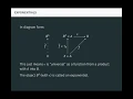 Category Theory Lambda Calculus and Functional Programming Part 3 of 3 Universal Properties