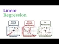 Predicting Student Scores with Linear Regression Python Tutorial