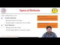 Method Overloading in Java Mr K V V S Trinadh Naidu Asst Prof Dept CSE AI MITS