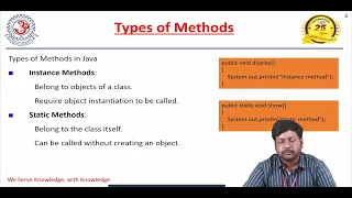 Method Overloading in Java Mr K V V S Trinadh Naidu Asst Prof Dept CSE AI MITS