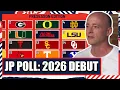 JP Poll Preseason Edition Ohio State Underrated Teams - Josh Pate s College Football Show