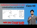 Collection FrameWork Series - LinkedHashSet and SortedSet explained in detail