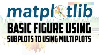matplotlib - using figure and subplots to using multiplots