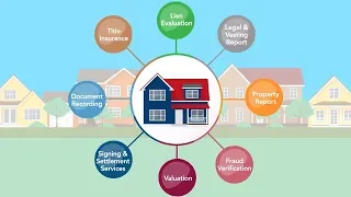 First American End To End Home Equity Solutions 