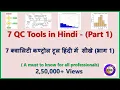 7 Quality Control Tools - Part 1 Problem Solving Tools