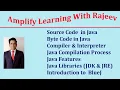 Java Compilation Process Java Features Compiler Interpreter