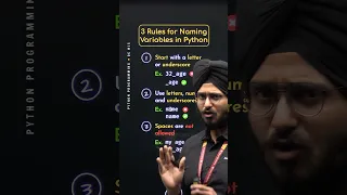 3 Rules for Naming Variables in Python