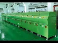 Lagu How to make the melamine tableware 2 colors by preheater machine?