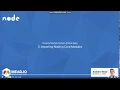 Importing Node js core modules Part 1