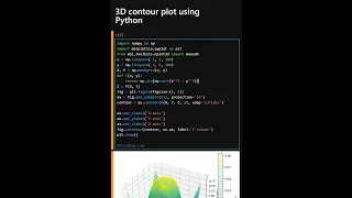 3D contour plot using Python