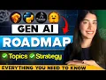Download Lagu GenAI Roadmap | Strategy to study | Tips | Prerequisites | Everything you need to know!