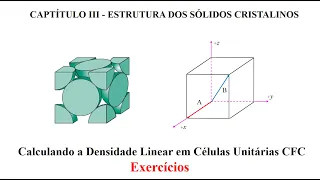 Calculando a Densidade Linear em Células Unitárias CFC