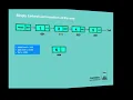Singly Linked List Insertion Algorithm in Java
