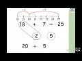 Adding One-Digit Numbers to Two-Digit Numbers - Crossing Tens