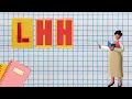 LMR Meaning Word pronounce English Speaking Practice English WordsClasses