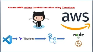 Terraform to create AWS nodejs Lambda function GitHub actions
