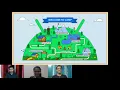 Jetpack Compose Camp Android Development Collaborative session by GDSC Unit - 1