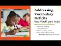 S Sales EDUC221 WordHippo Boosting Vocabulary Skills with Assistive Technology