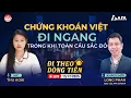 Lagu CHỨNG KHOÁN VIỆT ĐI NGANG TRONG KHI TOÀN CẦU NHUỘM SẮC ĐỎ | 15/12/2025