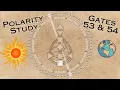 Download Lagu ~ Gates 53/54 ~ Polarity Exploration ~