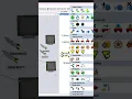 How to Add and Configure Resource in FlexSim