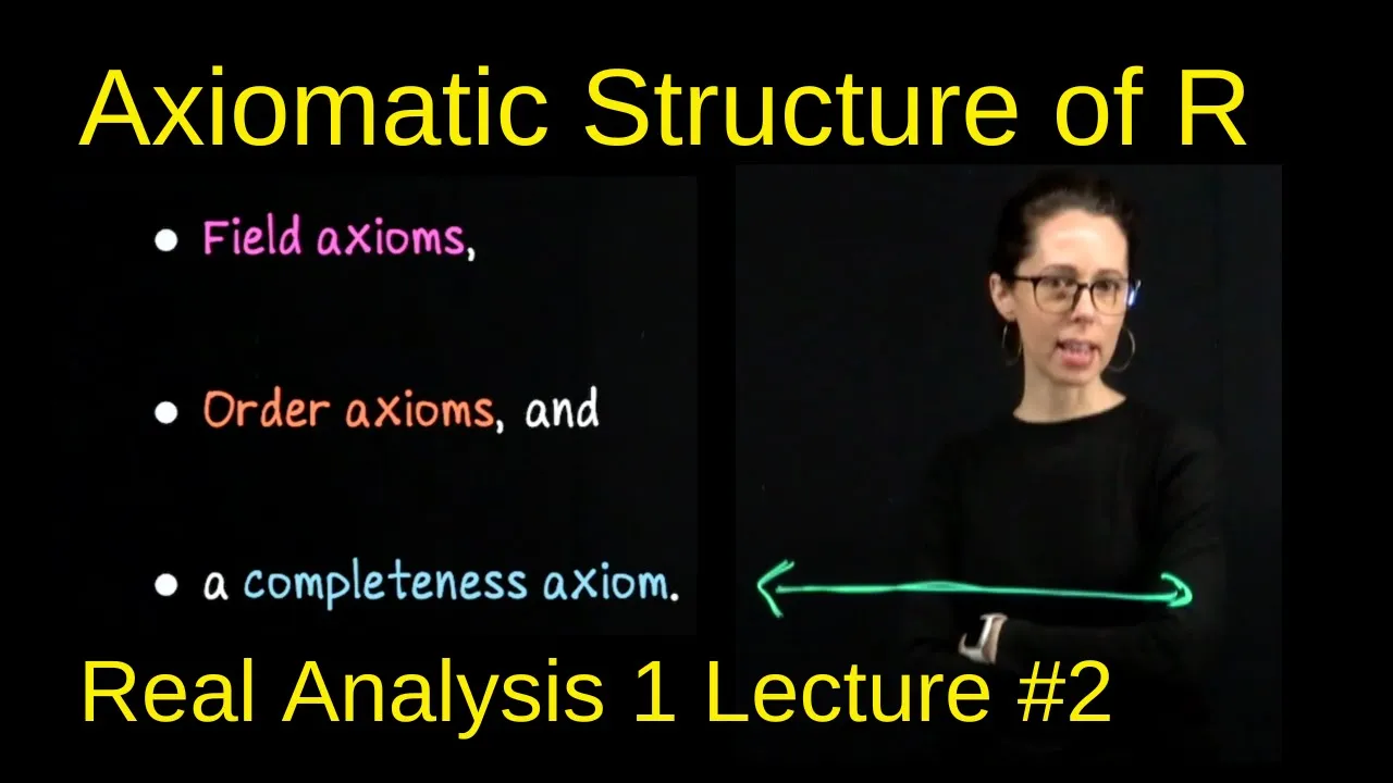 Axiomatic Structure of R, Real Analysis 1