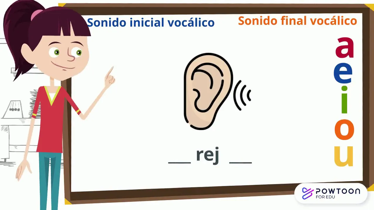 Sonido inicial y final vocálico