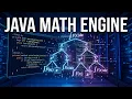 Building a Math Engine in Java Derivatives Simplification Symbolic Computation