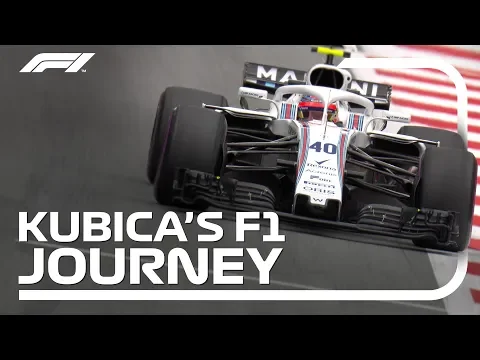 Robert Kubicas Rollercoaster F1 Journey