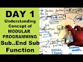 SEE Computer science Modular Programming in QBASIC SUB and FUNCTION Day 1 Readersnepal