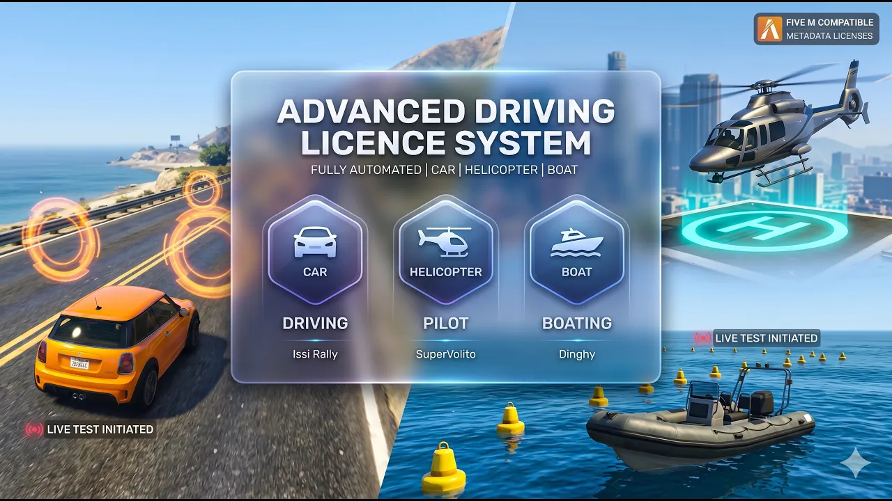 Advanced Driving Licence System (Car, Helicopter, Boat)