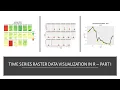Loading and Visualizing Multiple Time Series Raster Data in R