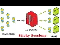 How to enable sticky sessions in HAProxy load balancer