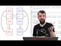 How to make beautiful math graphics using Tikz LaTeX