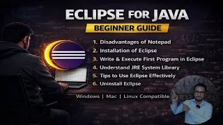 Eclipse for Java Beginners Installation First Program Complete Guide